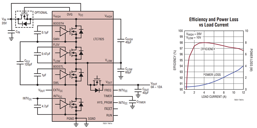 Application Circuit Diagram - Analog Devices Inc. LTC7825 Switched Capacitor DC/DC Converter
